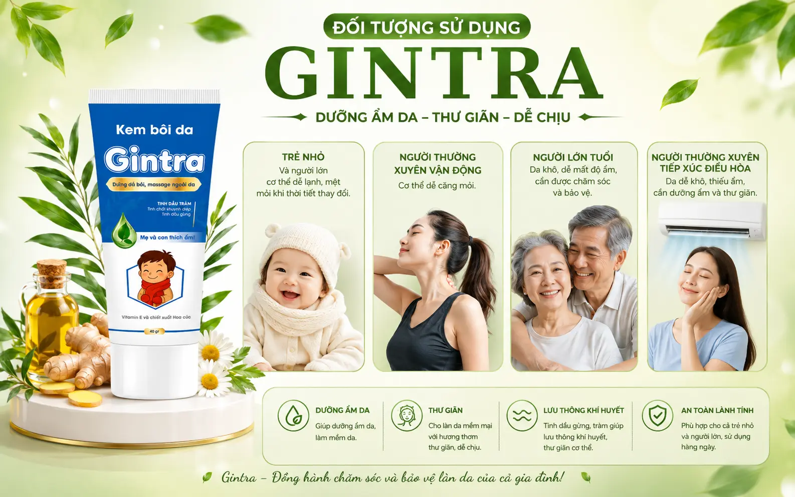 Đối tượng sử dụng kem ấm gintra