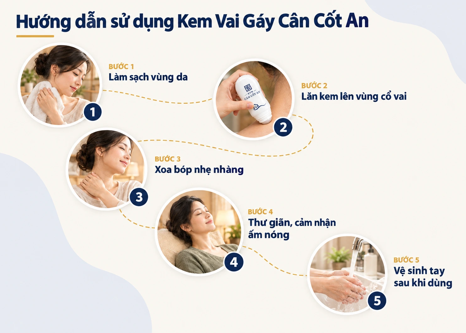 cách dùng kem vai gáy cân cốt an