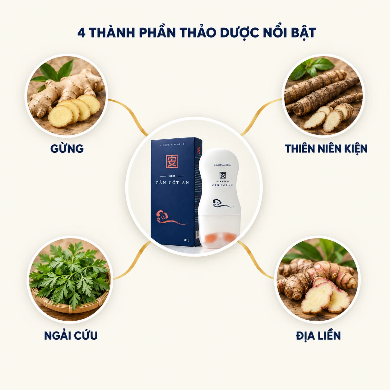Thành phần kem vai gáy cân cốt an