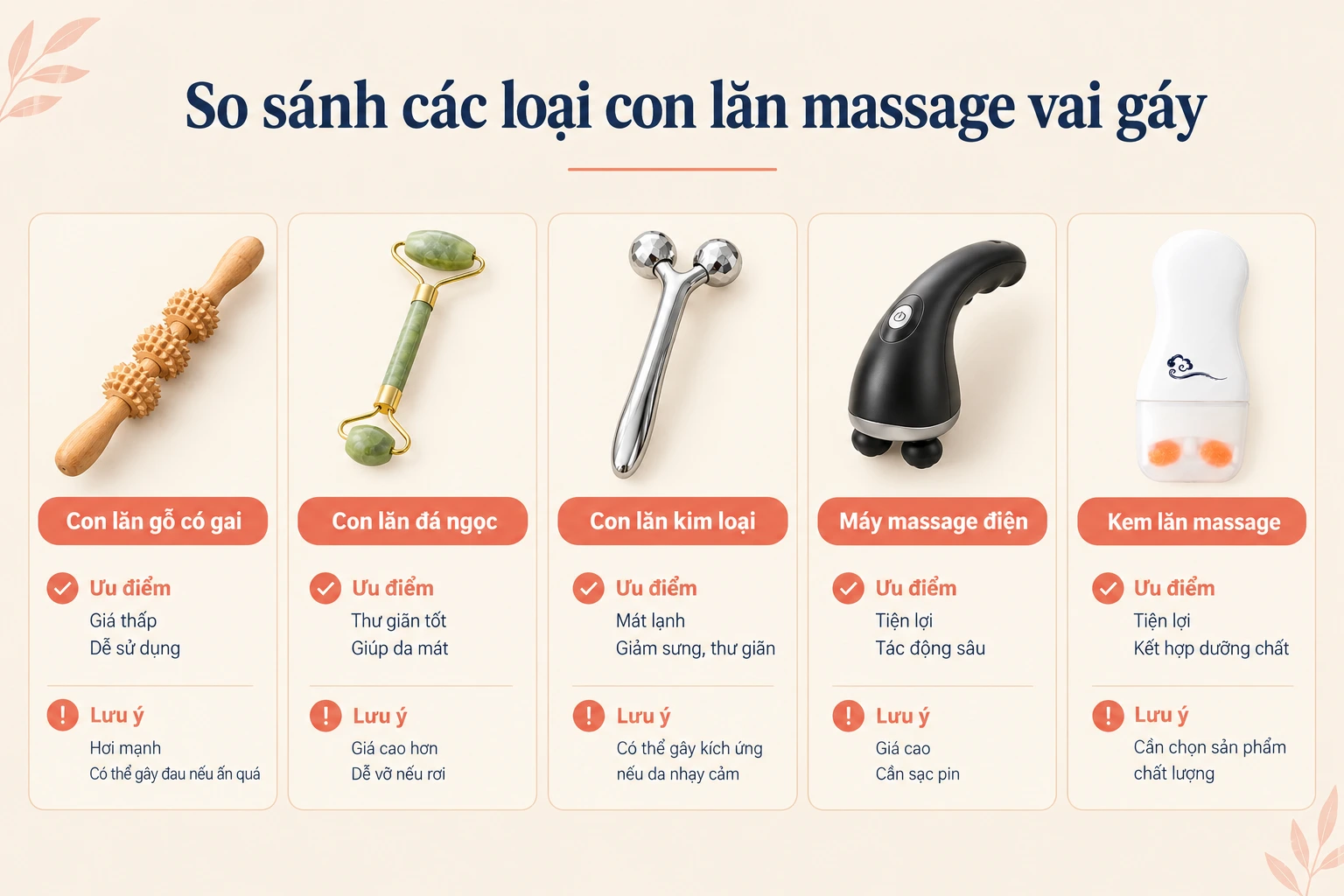 So sánh năm loại con lăn massage vai gáy